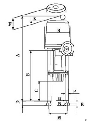 PS型電動執(zhí)行器結構圖